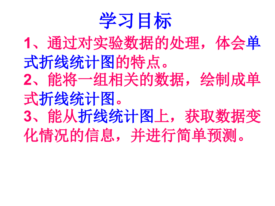 四年级上册数学栽蒜苗(二)课件ppt_第3页