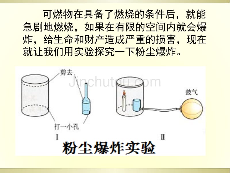 2017年秋人教版九年级上册化学精品课件：第七单元课题1 燃烧和灭火-02_第5页