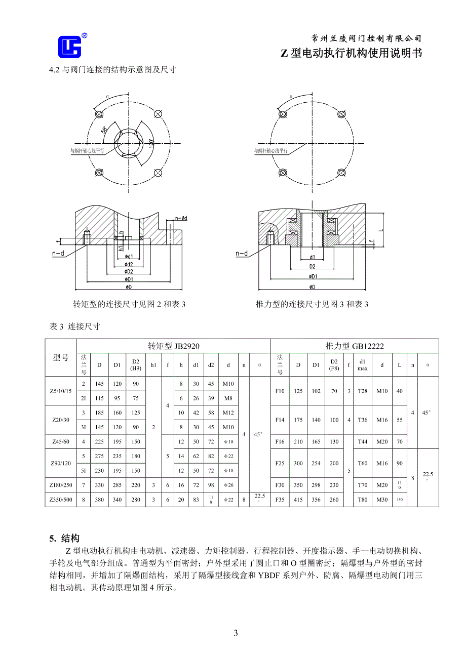 常州兰陵z型电动执行机构使用说明书_第3页