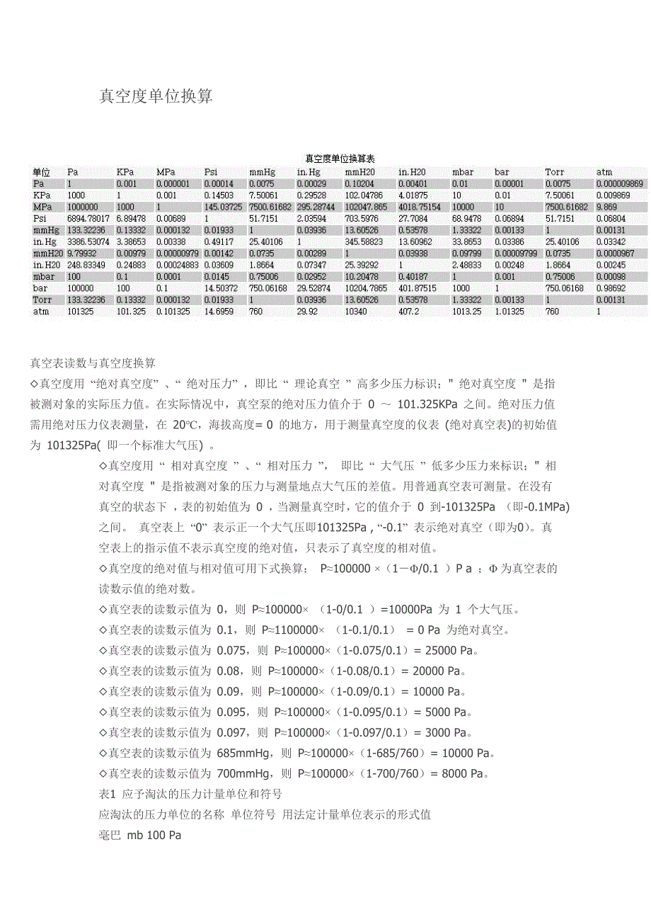 真空度单位换算_第1页