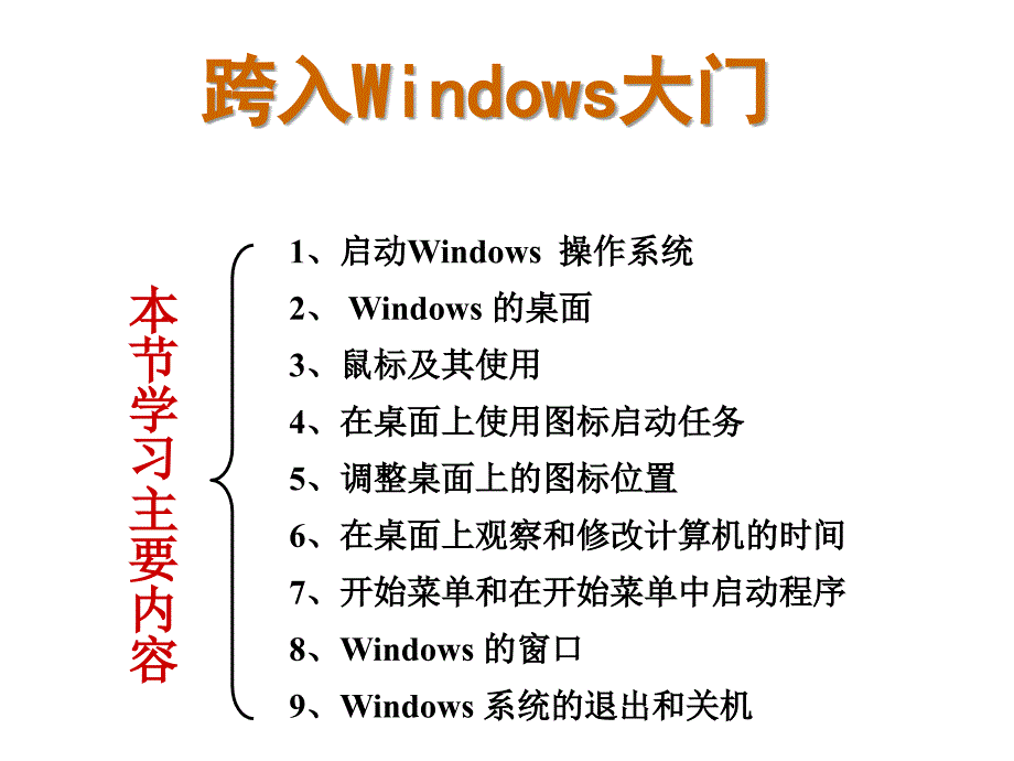 windows基本操作_第1页