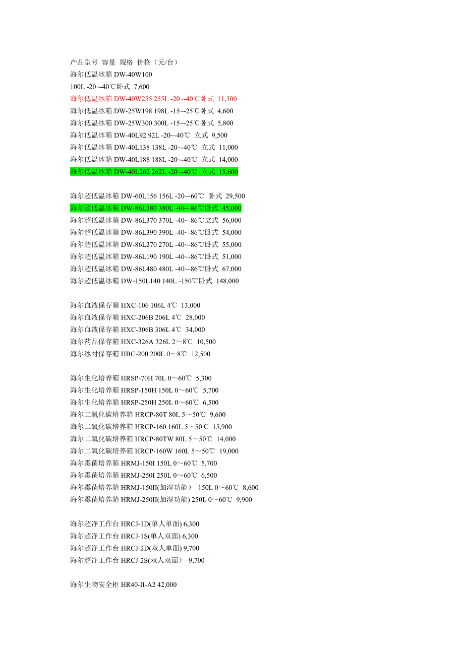 低温冰箱产品型号容量规格价格比较_第1页