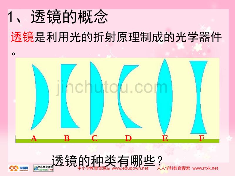 沪科版物理八年级4.5《凸透镜成像》ppt课件3_第2页