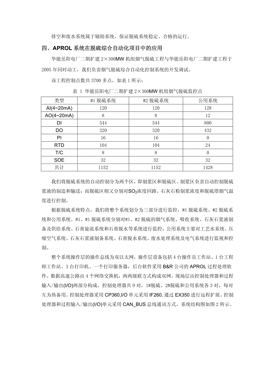 贝加莱APROL系统在电厂烟气脱硫自动化工程中的应用_第4页