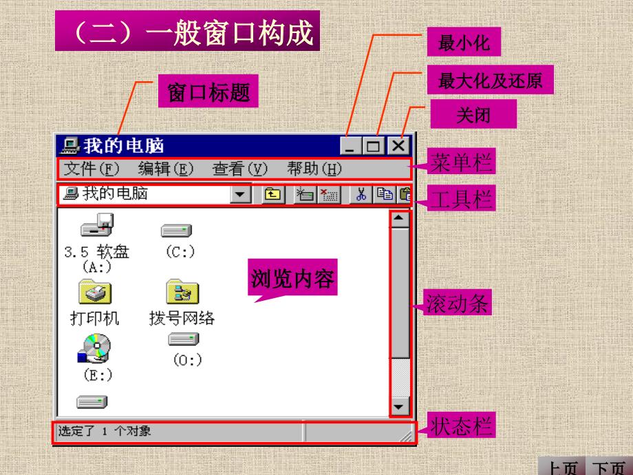 windows的使用【小学信息技术】_第5页