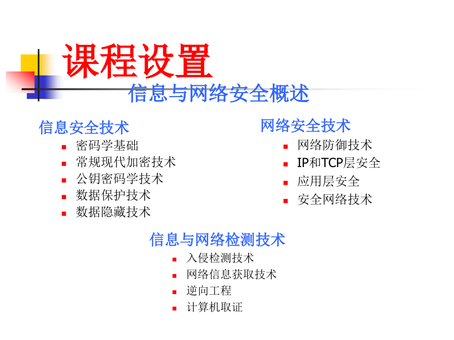 信息与网络安全概述_第4页