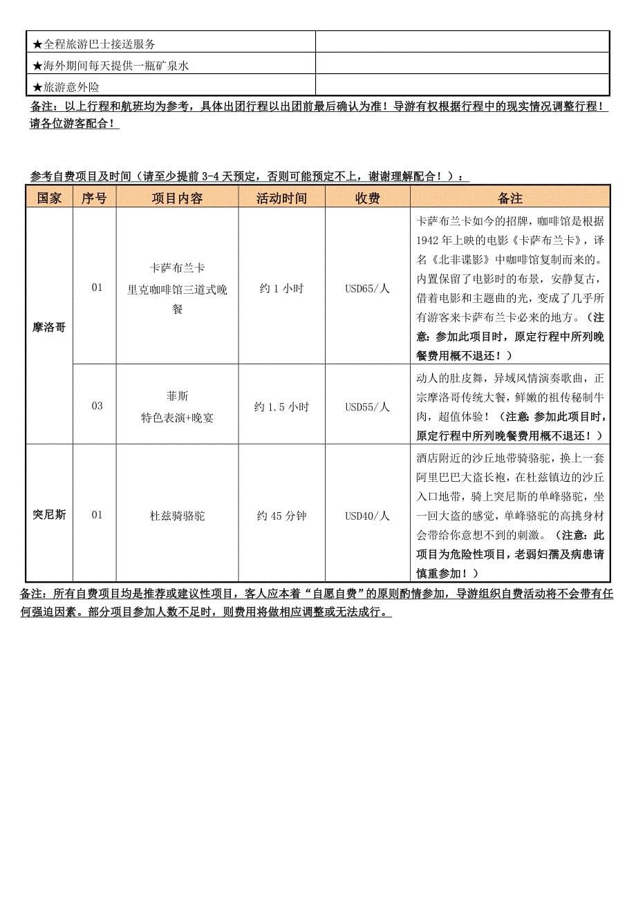 摩洛哥（三大皇城+舍夫沙万+直布罗陀海峡）、突尼斯（哈马_第5页