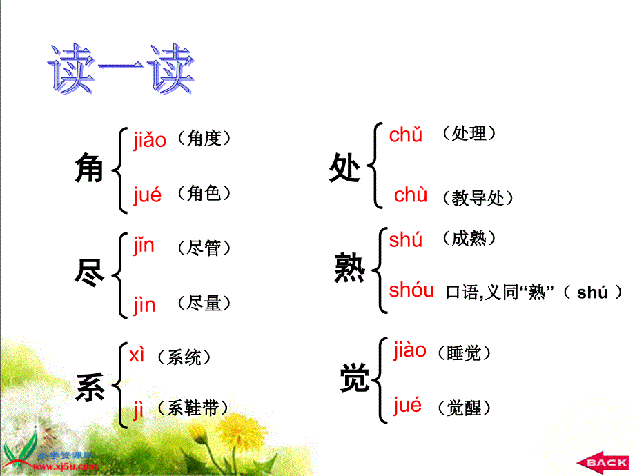 （人教版）六年级语文上册课件 电子计算机与多媒体 2_第4页