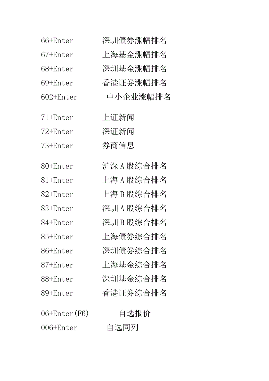 同花顺快捷命令_第2页