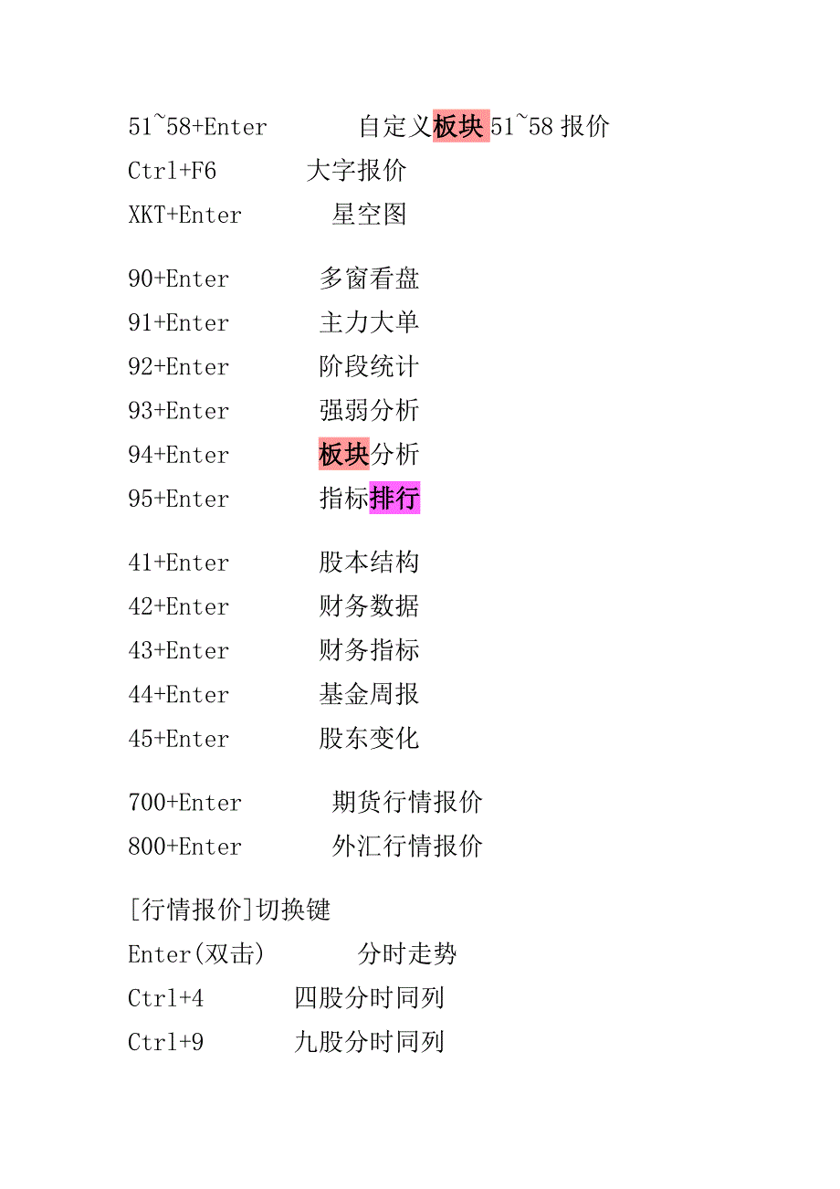 同花顺快捷命令_第3页