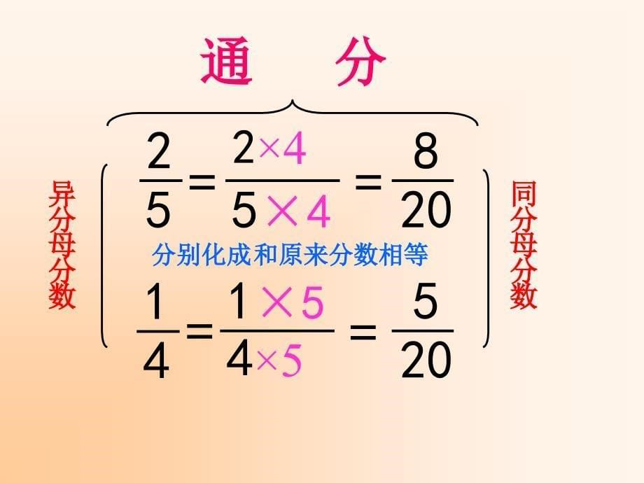 五年级数学通分课件_第5页