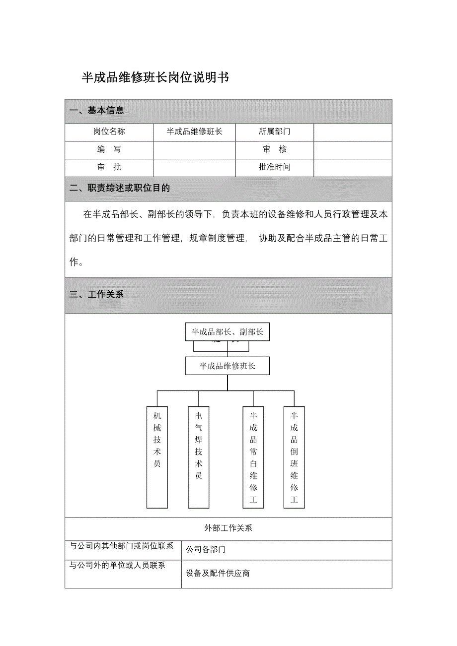 半成品维修班长岗位说明书_第1页