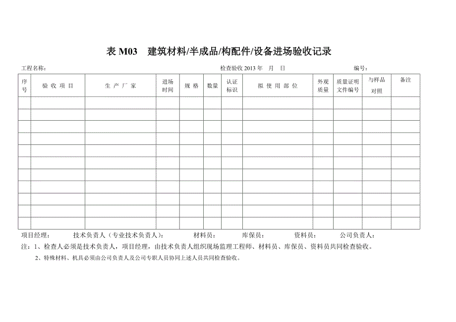 建筑材料半成品构配件设备进场验收记录_第1页