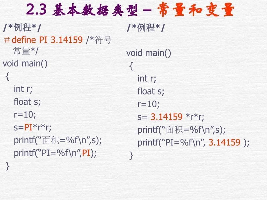 c语言程序设计-第3章_第5页