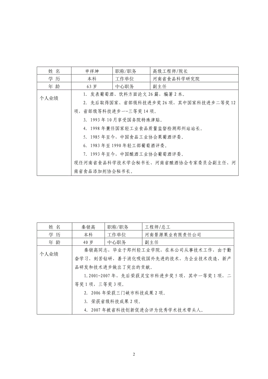 景源果业研发项目_第2页