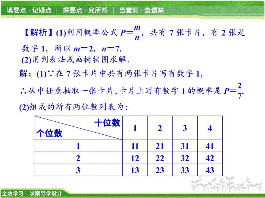 【浙教版】2017年秋九上数学：2.2.2-简单事件的概率(二)-讲练课件（含答案）_第5页