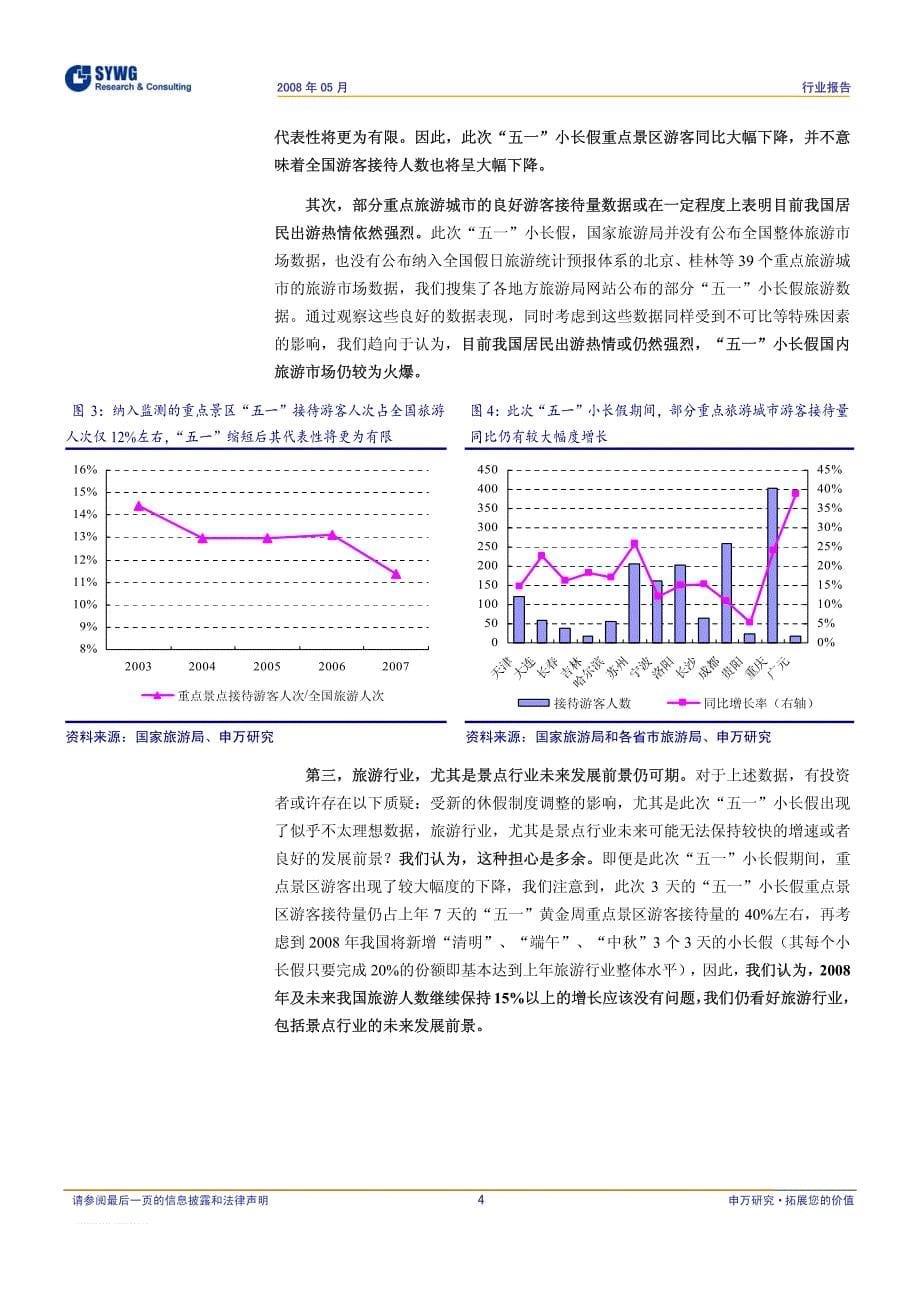 景区游客接待量同比大幅下降,但行业未来发展仍可期_第5页