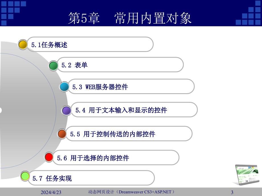 动态网页设计课件服务器控件_第3页