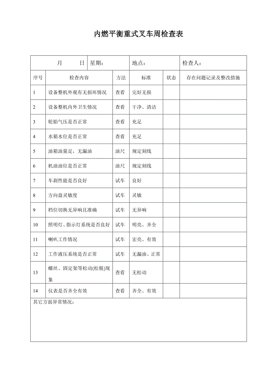 特种设备点检记录表_第1页