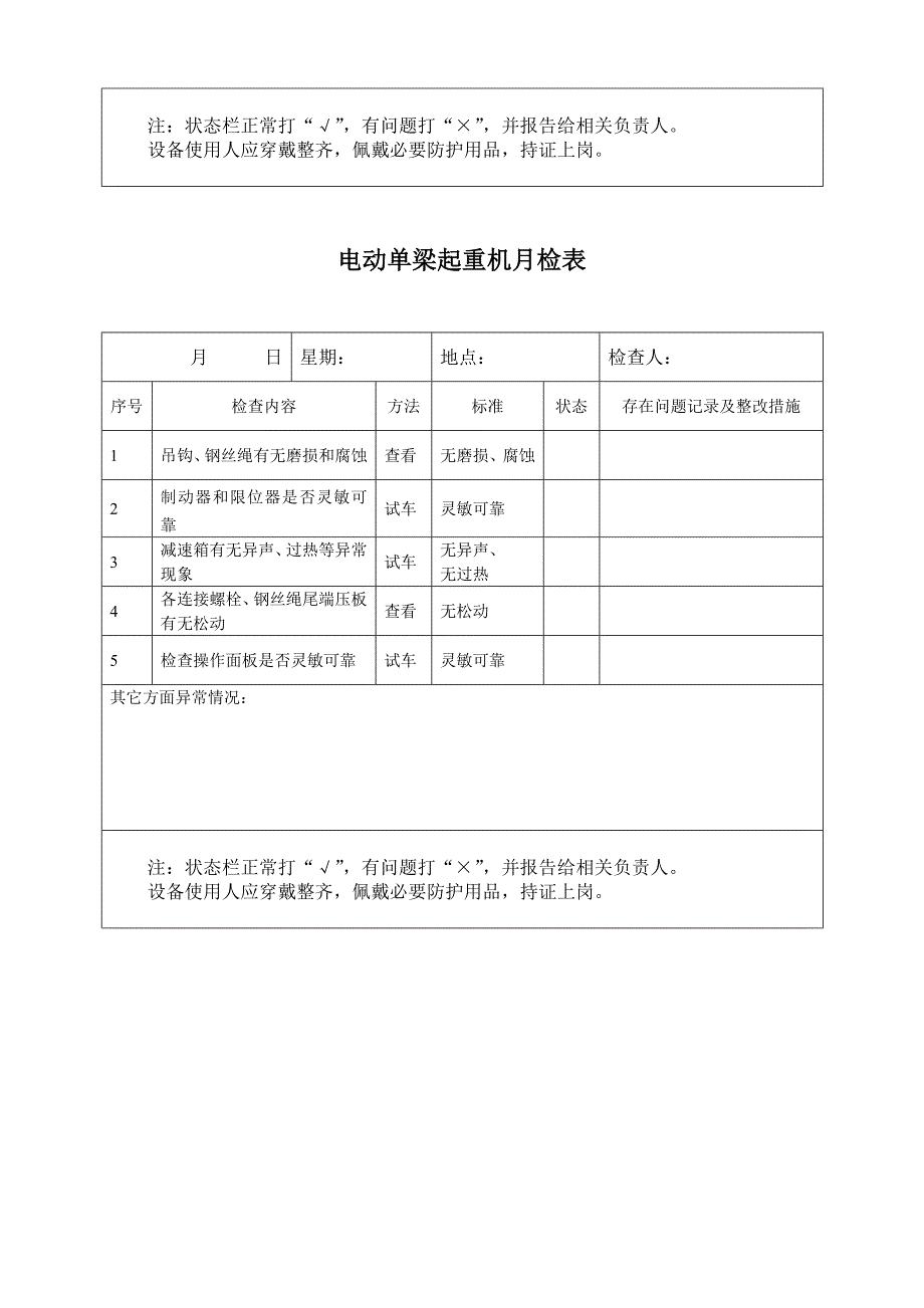 特种设备点检记录表_第2页