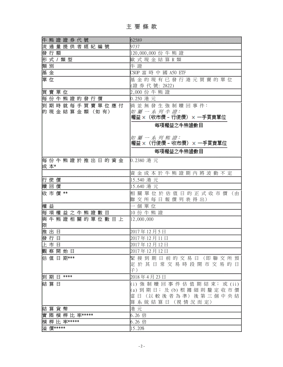 无抵押结构性产品_第2页