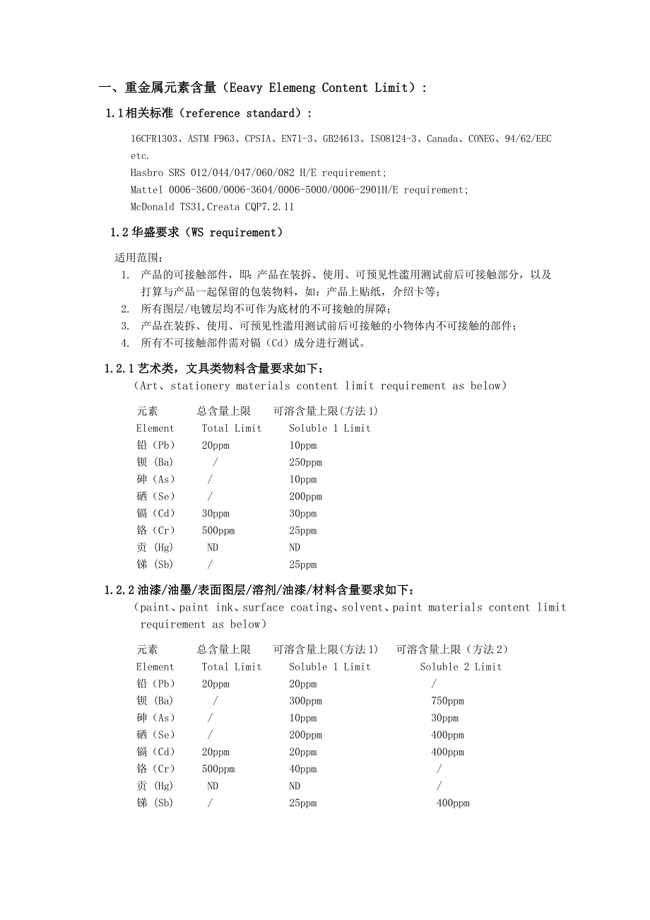 有害化学物质含量要求_第1页