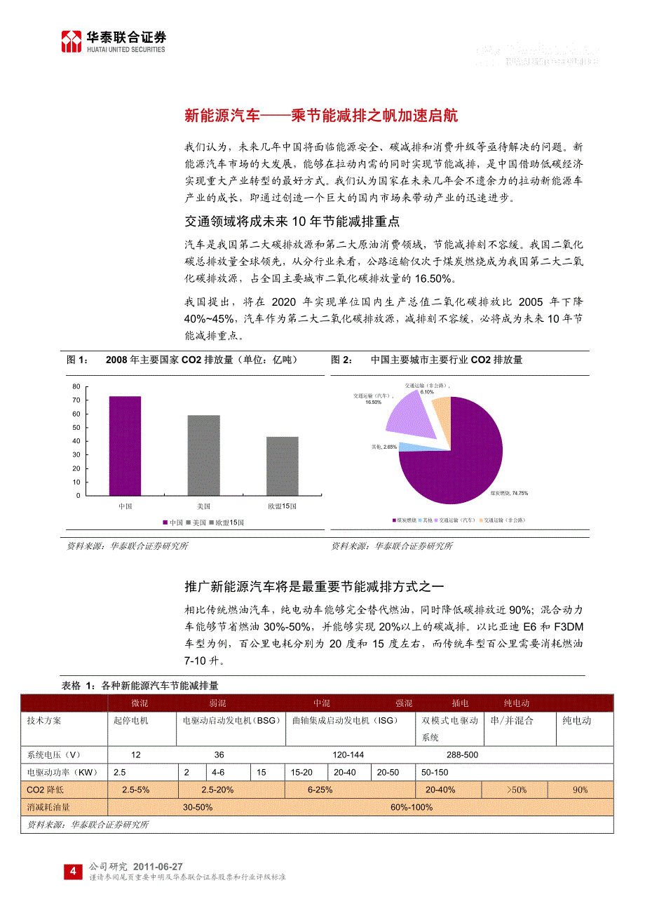 新能源车首选标的,全面领跑全行业_第4页