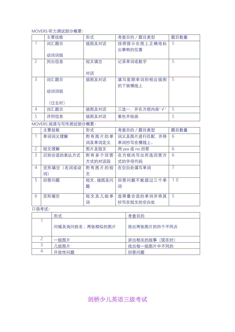 剑桥少儿英语考试大纲_第2页