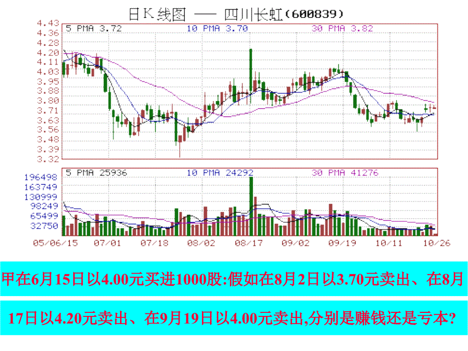 6-2-股票,债券与保险_第4页