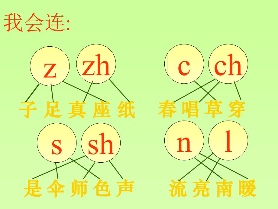 （人教版）一年级上册语文课件 语文园地二_第2页