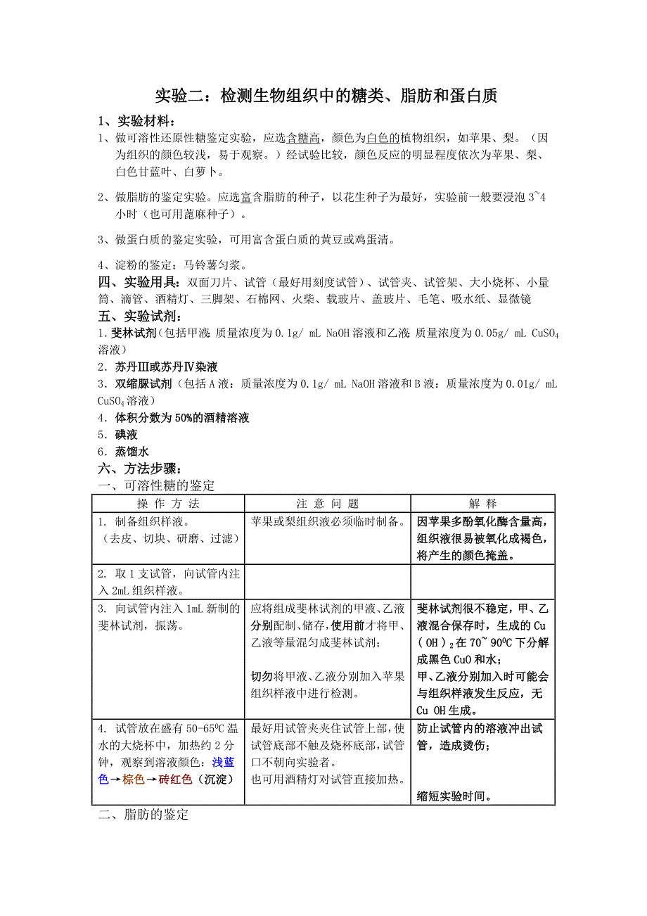 高考生物实验记忆知识点总结_第1页