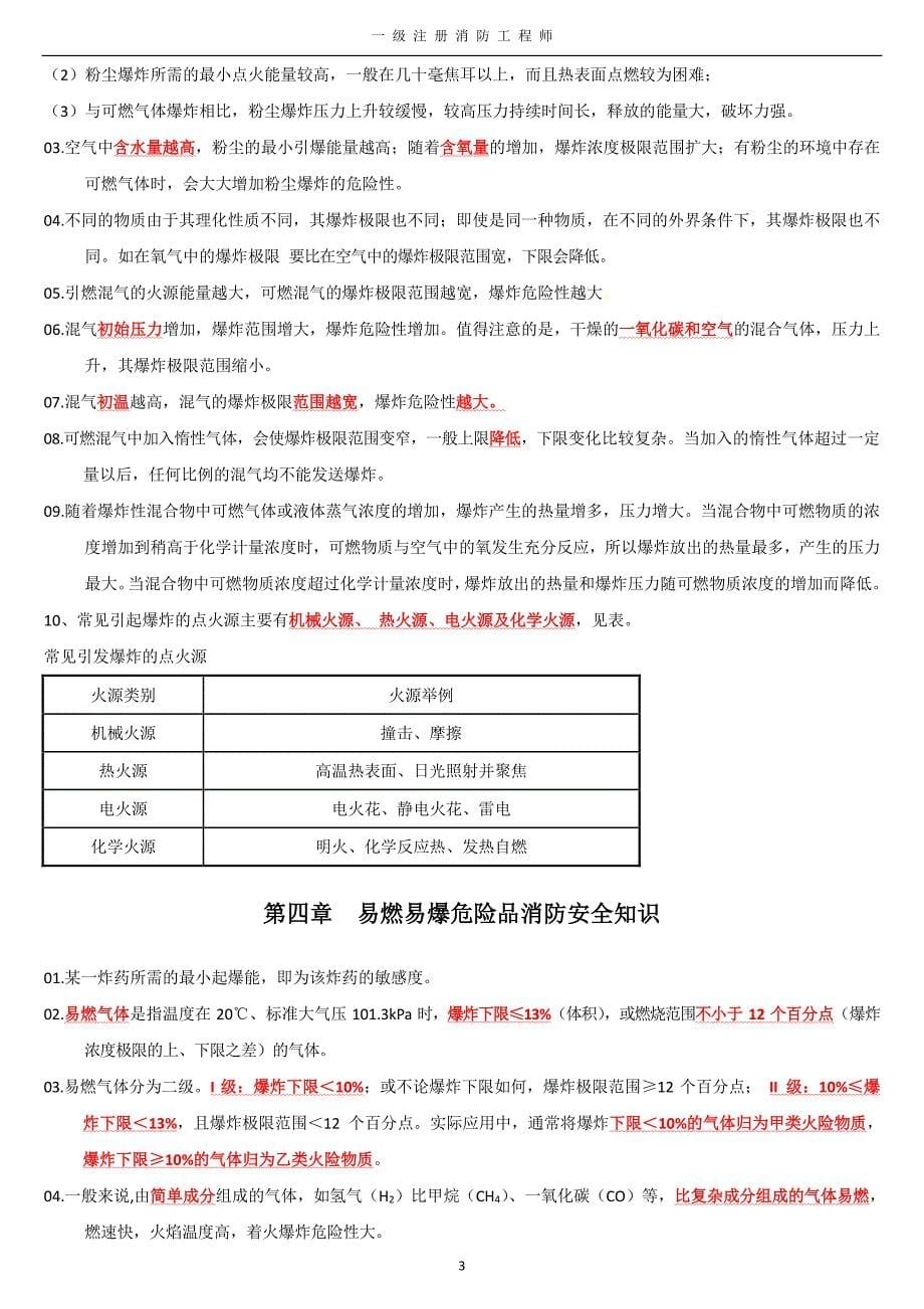 2018年注册消防工程师备考经验分享+独家学习笔记 包括技术、实务和综合能力_第5页