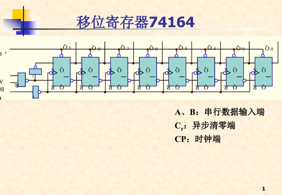 移位寄存器74164_第1页