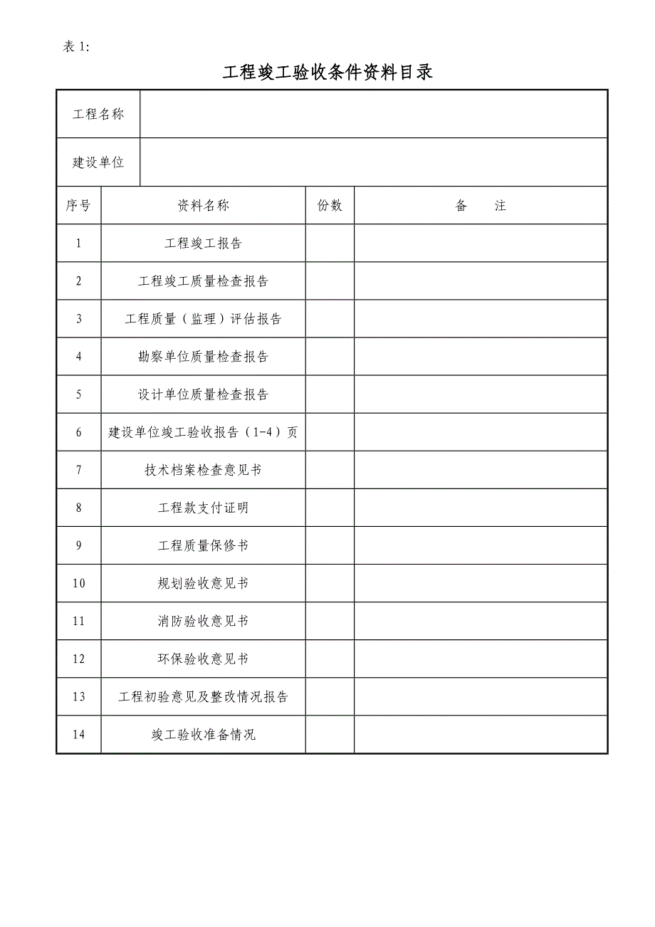 工程竣工验收条件目录表格_第1页