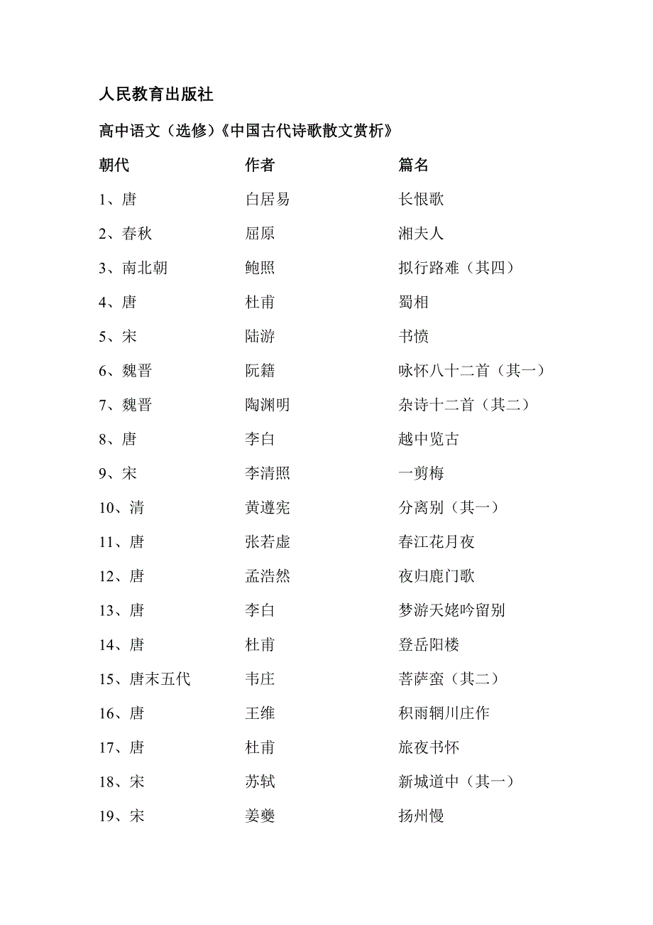 高中语文教材诗歌目录全本_第1页