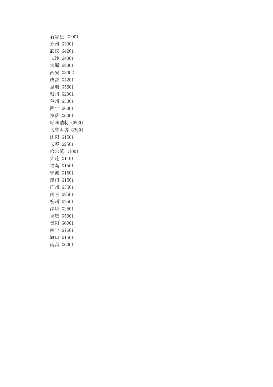 中国高速公路网_第4页