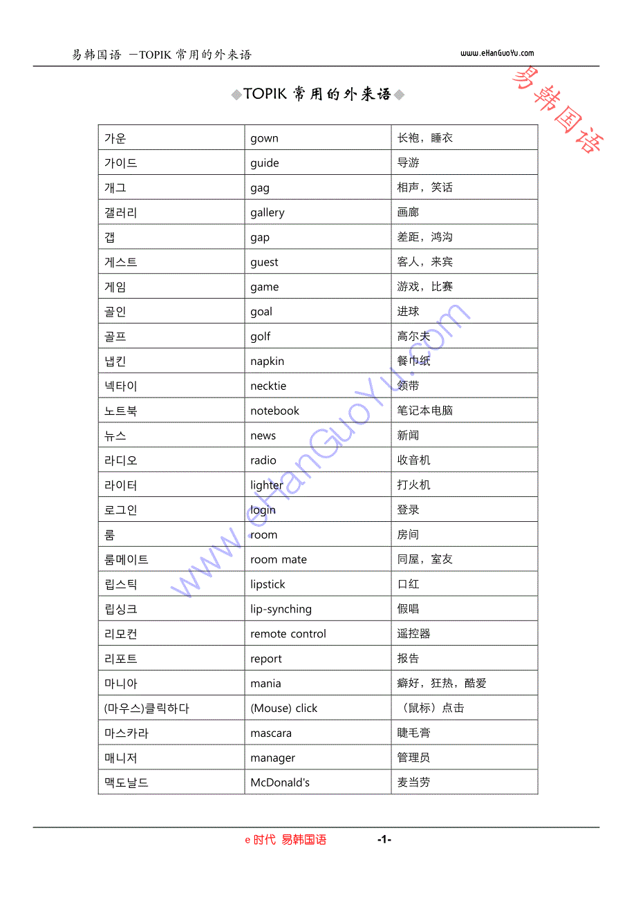 韩国语topic常见外来语_第1页
