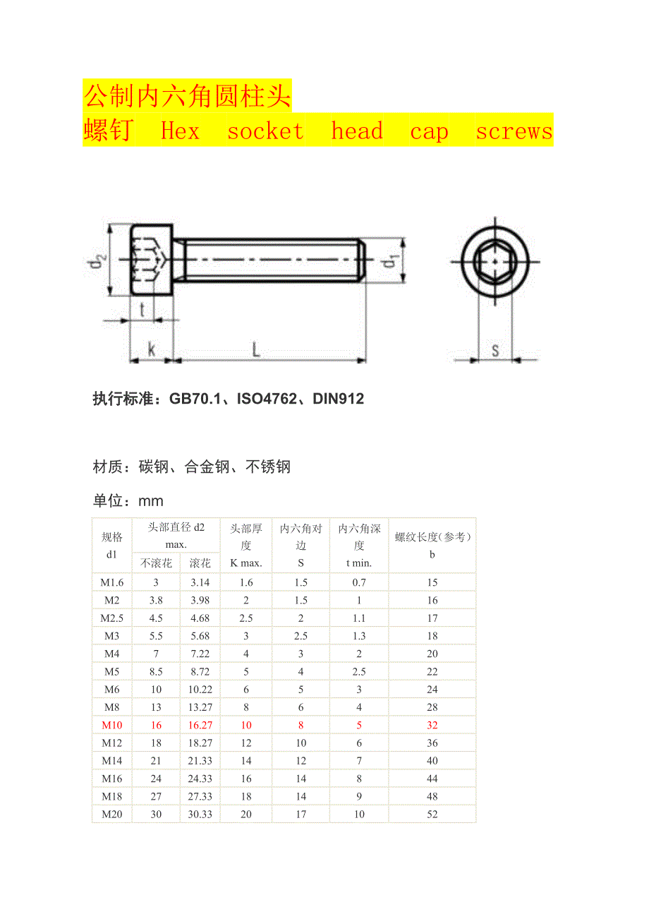 最新内六角螺栓标准及规格_第1页