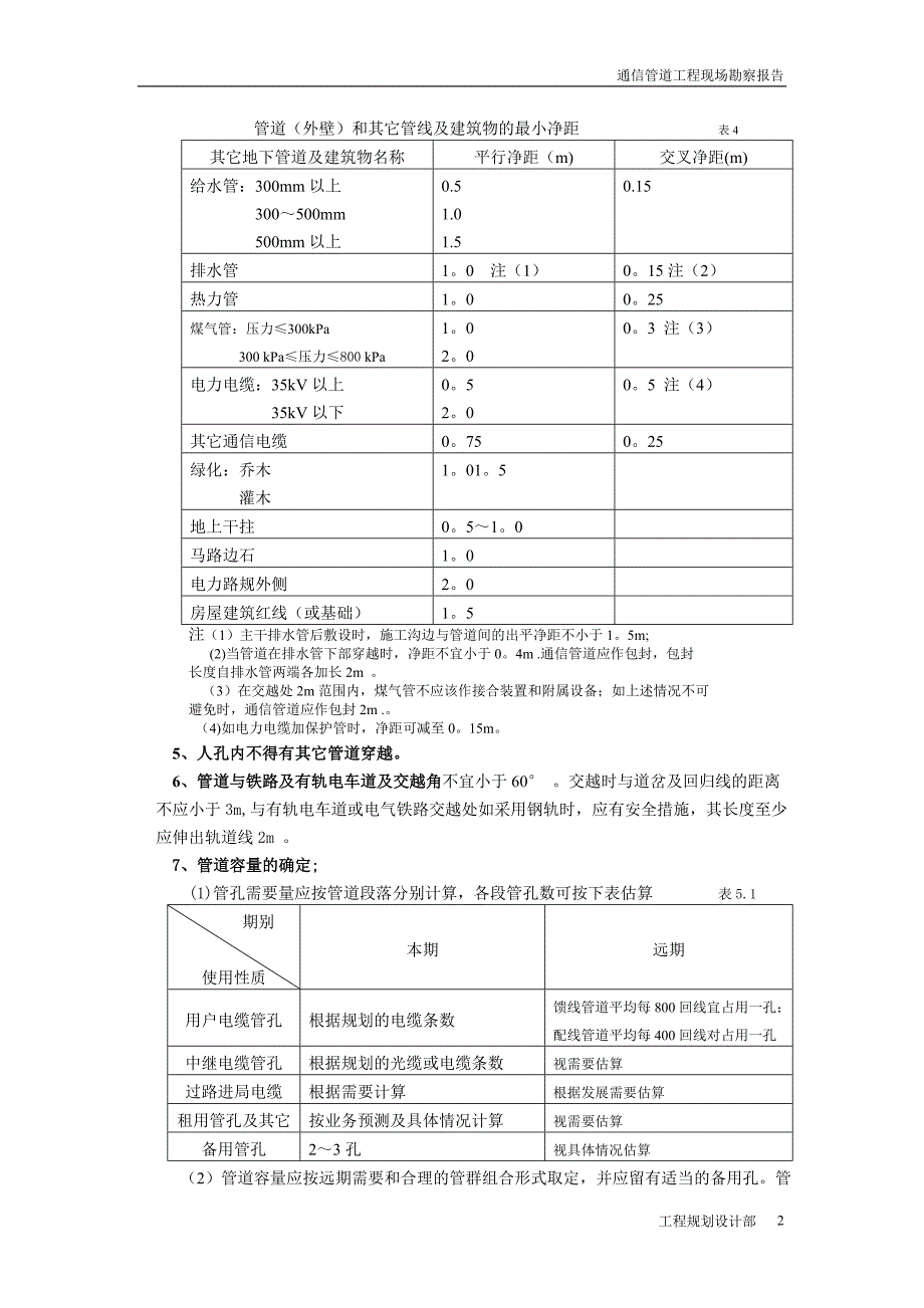 通信管道工程现场勘察报告_第2页