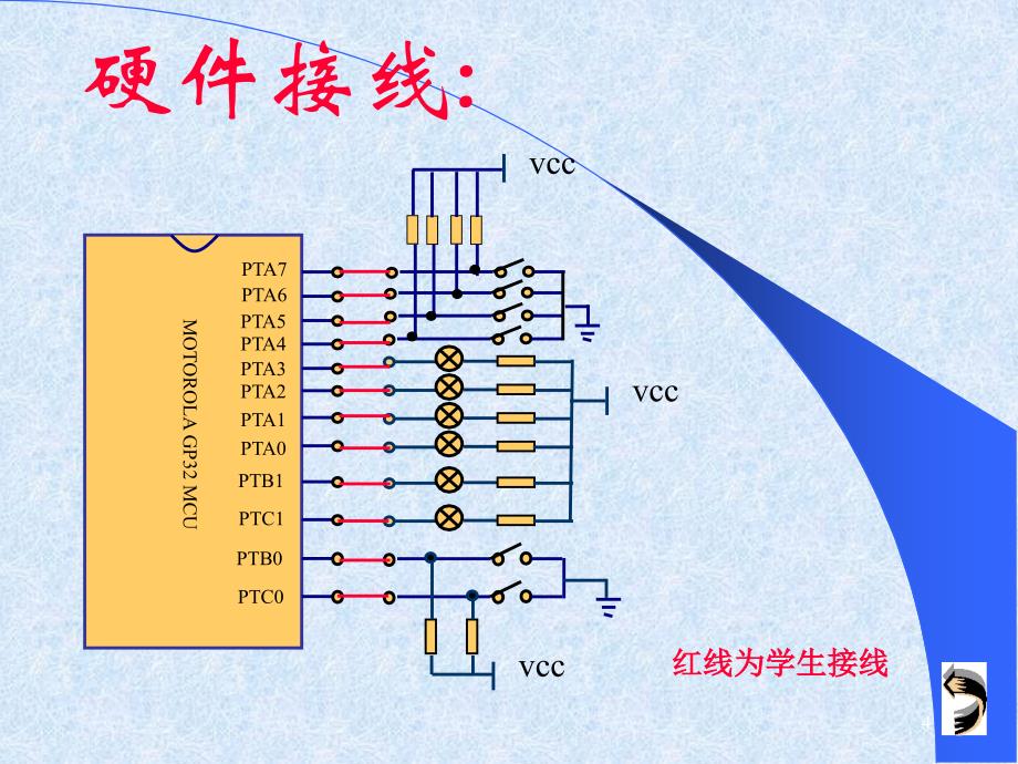 开关量输入输出(io)实验_第4页