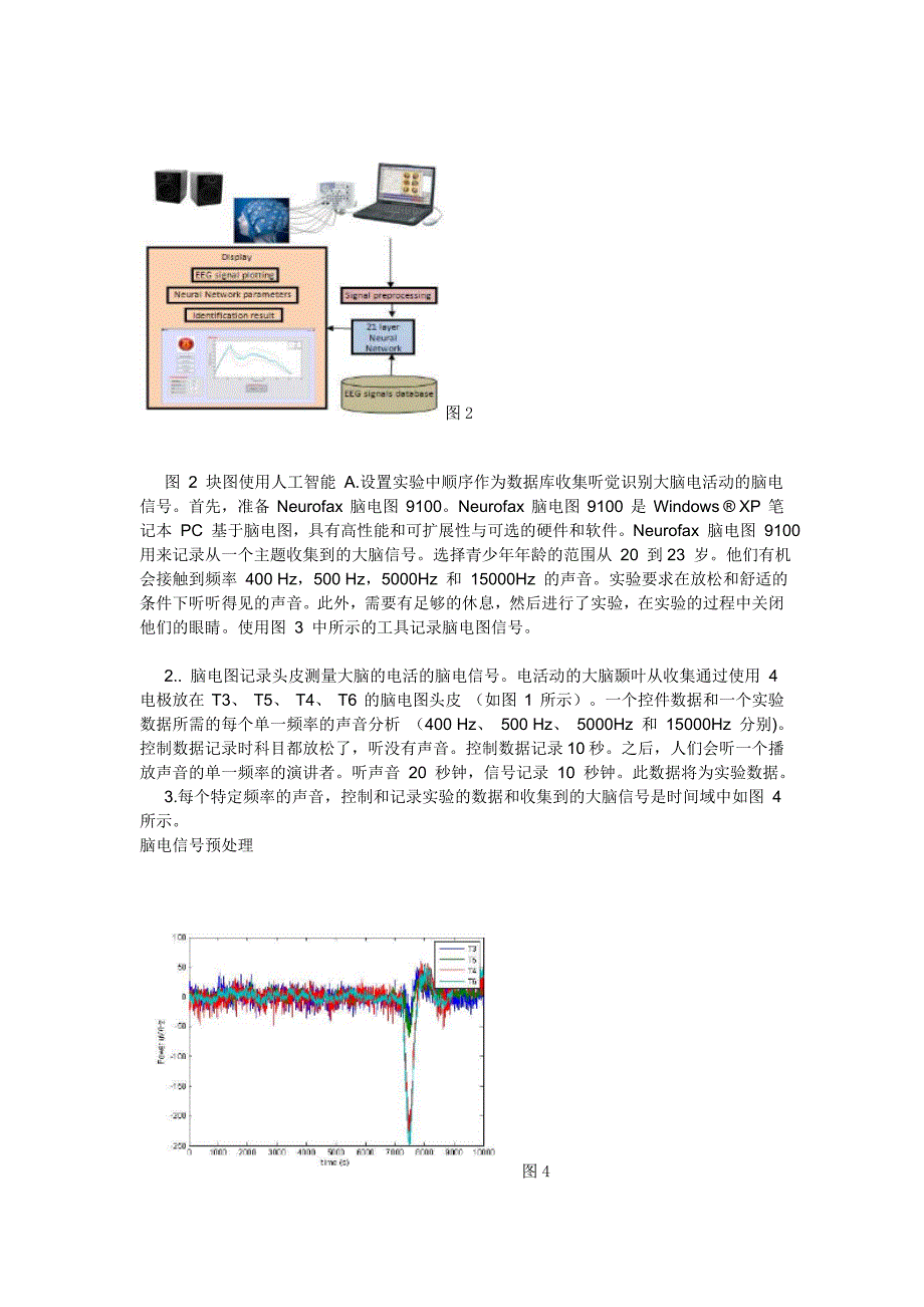 使用反向传播算法脑电图基于聆讯鉴定_第2页