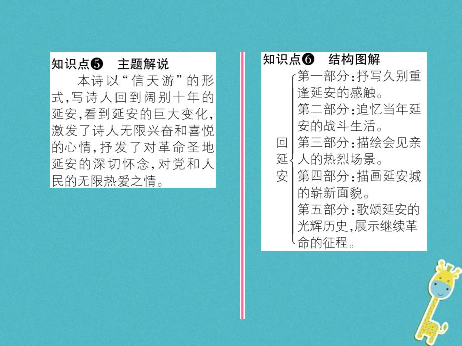 2017_2018学年八年级语文下册第一单元2回延安课件新人教部编版_第4页