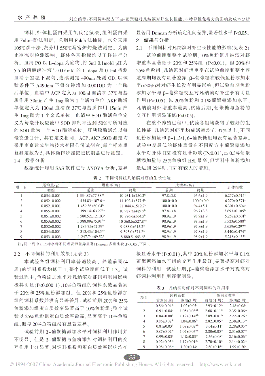 葡聚糖对对虾的影响_第3页