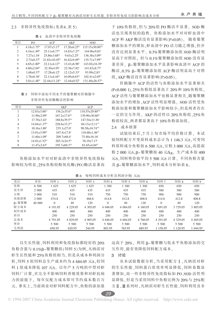 葡聚糖对对虾的影响_第4页