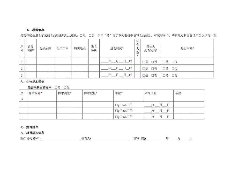 附表1食源性疾病病例监测信息表_第2页