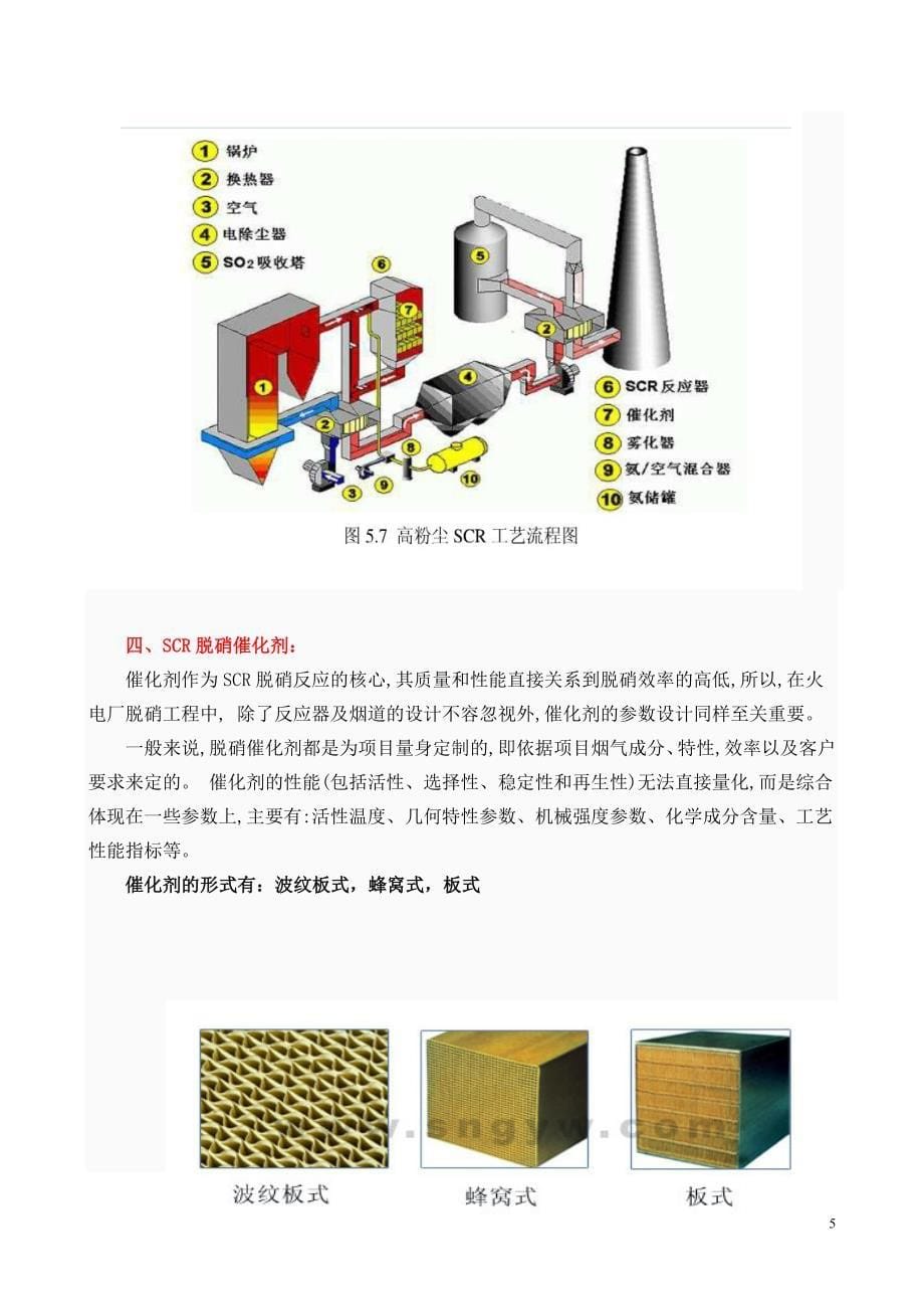 选择性催化还原法scr(汇总)_第5页