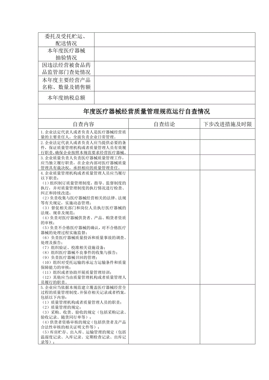 医疗器械经营企业年度自查报告模板13_第2页