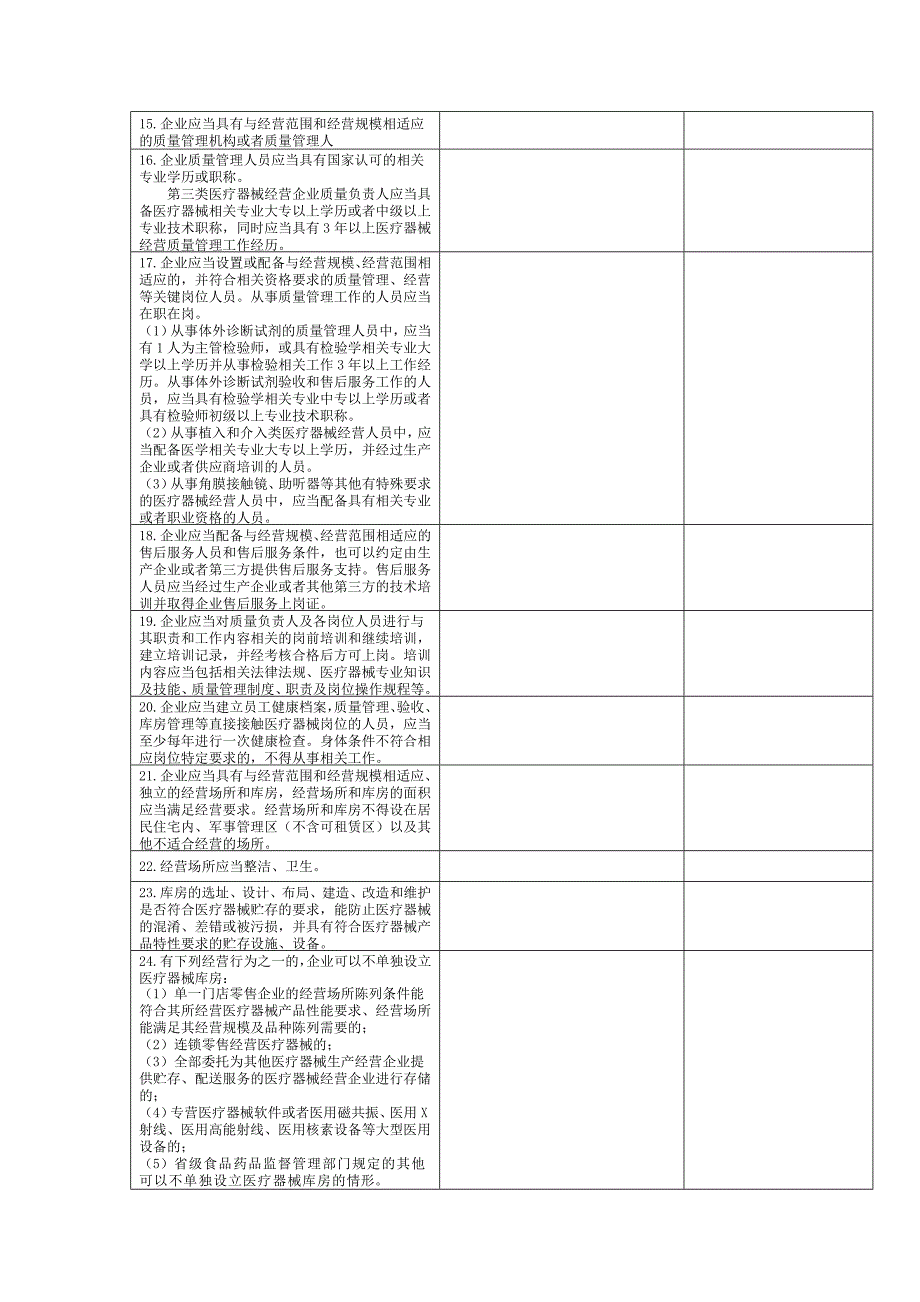 医疗器械经营企业年度自查报告模板13_第4页