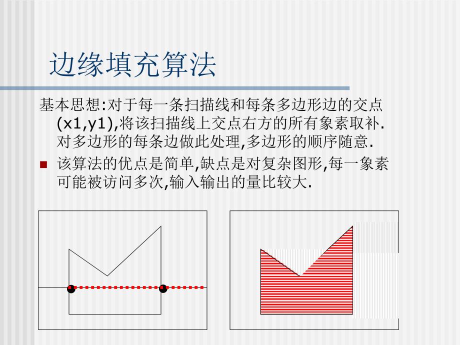 计算机图形学边缘填充算法_第2页