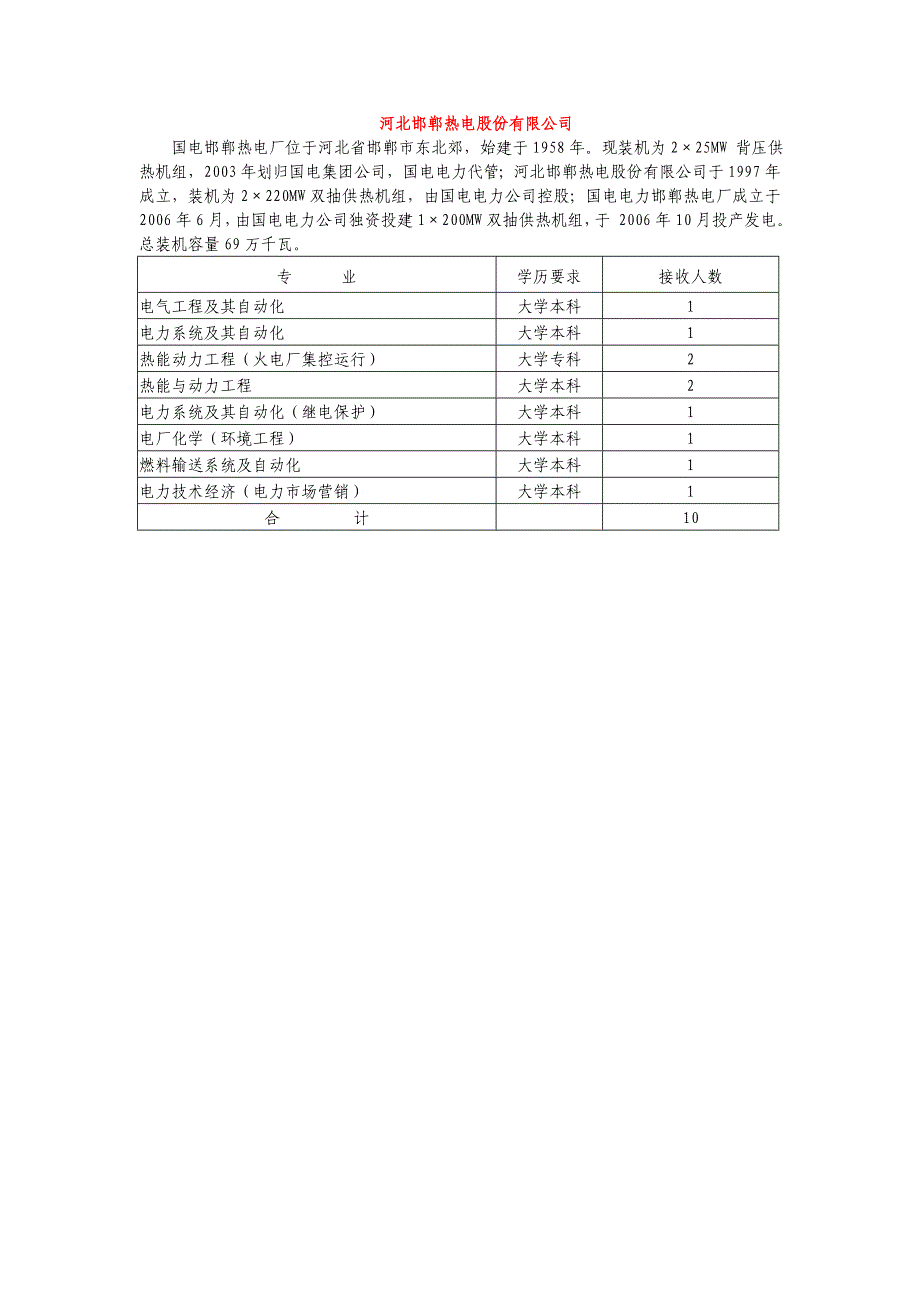 河北邯郸热电股份有限公司_第1页